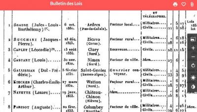 Caplet leocadie 1835