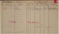 Couple a reterdam en 1933