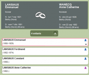 Famille lansiaux wanecq