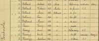 Fanny chez les billaud 1911