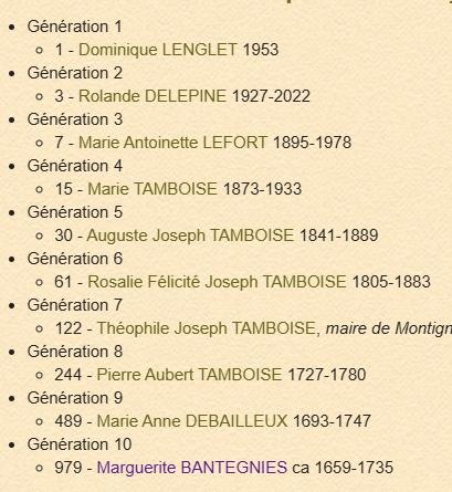 Generations tamboise