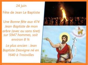 Jean baptiste 24 juin