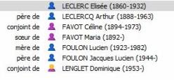 Leclerc jacques