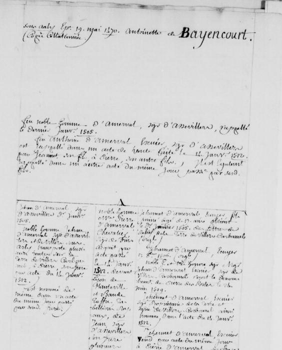 manuscrit d amerval debaillencourt